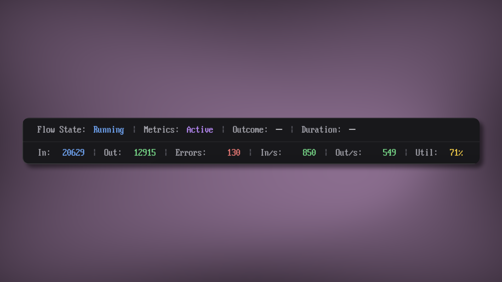 Flow summary panel showing throughput, utilization, and error counts